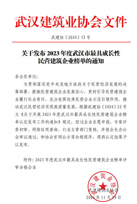 喜訊！天馬建設(shè)再獲多項(xiàng)榮譽(yù)